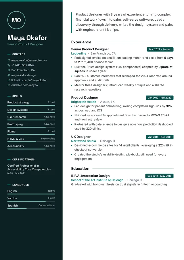 Aurora resume template