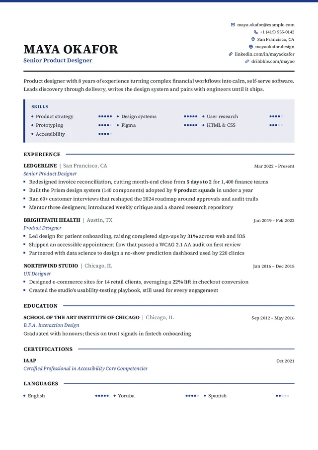 Executive resume template preview