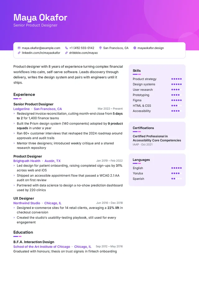 Horizon resume template